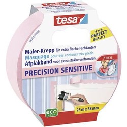 Tesa Precision Sensitive Tesa Precision Sensitive