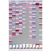 Acco Nobo 2901000 Acco Nobo 2901000