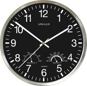 Unilux Wetty Unilux Wetty