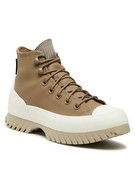 Converse Chuck Taylor All Star Lugged 2.0 Counter Climate (A04634C) Converse Chuck Taylor All Star Lugged 2.0 Counter Climate (A04634C)