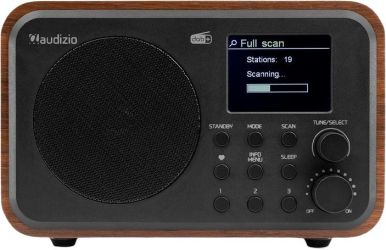 Audizio Milan Audizio Milan