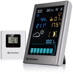 Bresser MeteoTemp TBV (7004380) Bresser MeteoTemp TBV (7004380)