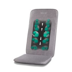 Beurer MG 202 Beurer MG 202