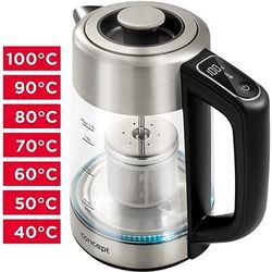 Concept RK4190 Concept RK4190