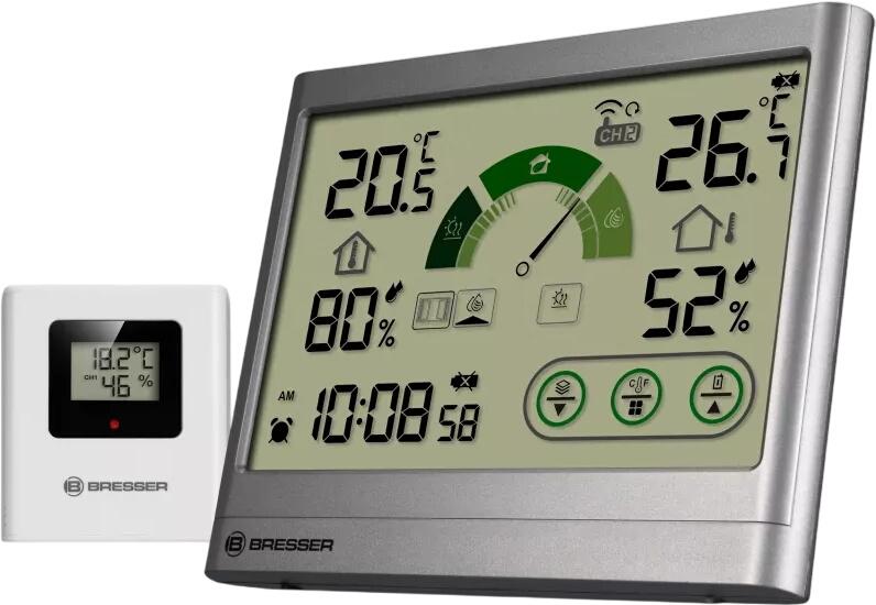 Bresser VentAir H Bresser VentAir H