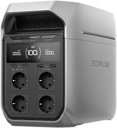 EcoFlow Delta 3 PLUS EcoFlow Delta 3 PLUS