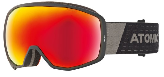 Atomic Count Stereo Atomic Count Stereo