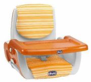 Chicco Mode Chicco Mode