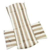 Gesslein Loop maināmais ieliktnis Gesslein Loop maināmais ieliktnis