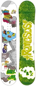 Rome Minishred Rome Minishred