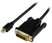 StarTech.com MDP2DVIMM3BS StarTech.com MDP2DVIMM3BS