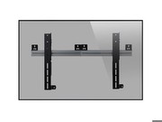 SMS Multi Display Wall