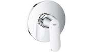 Grohe Eurosmart Cosmopolitan vienas rokas dušas baterija (24044000)