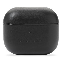 Decoded AirCase Apple AirPods Decoded AirCase Apple AirPods