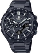 Casio Edifice Windflow ECB-2200DC-1AEF Casio Edifice Windflow ECB-2200DC-1AEF