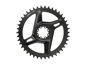 SRAM