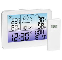 TFA Meteo Sky (35.1175) TFA Meteo Sky (35.1175)