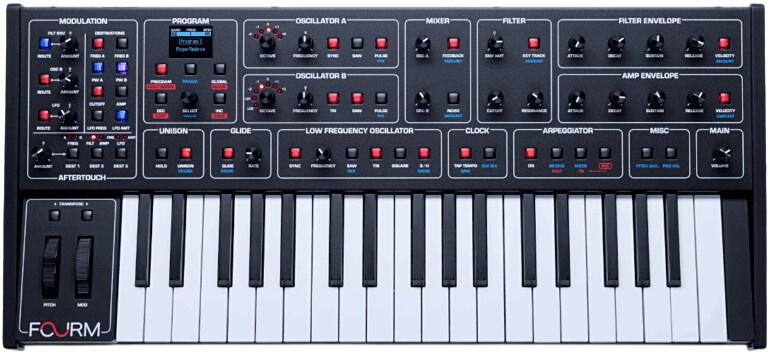 Sequential Fourm Sequential Fourm