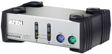 Aten CS-82A