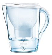 Brita