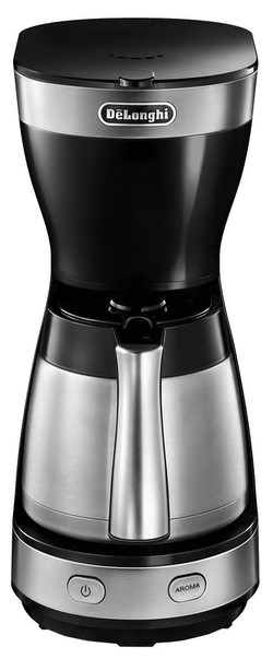 Delonghi ICM16710