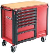 Facom JET XL Facom JET XL