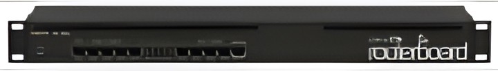 MikroTik RB2011iL-RM MikroTik RB2011iL-RM