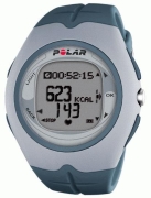 Polar