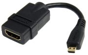 StarTech.com HDADFM5IN