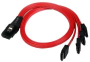 StarTech.com SAS8087S4R50