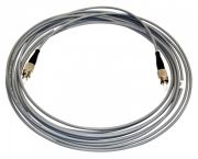 Televes OSK20S Televes OSK20S