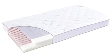 Träumeland T015101 Träumeland T015101